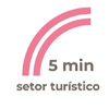 5-min-setor-hot.-norte-e-sul_05